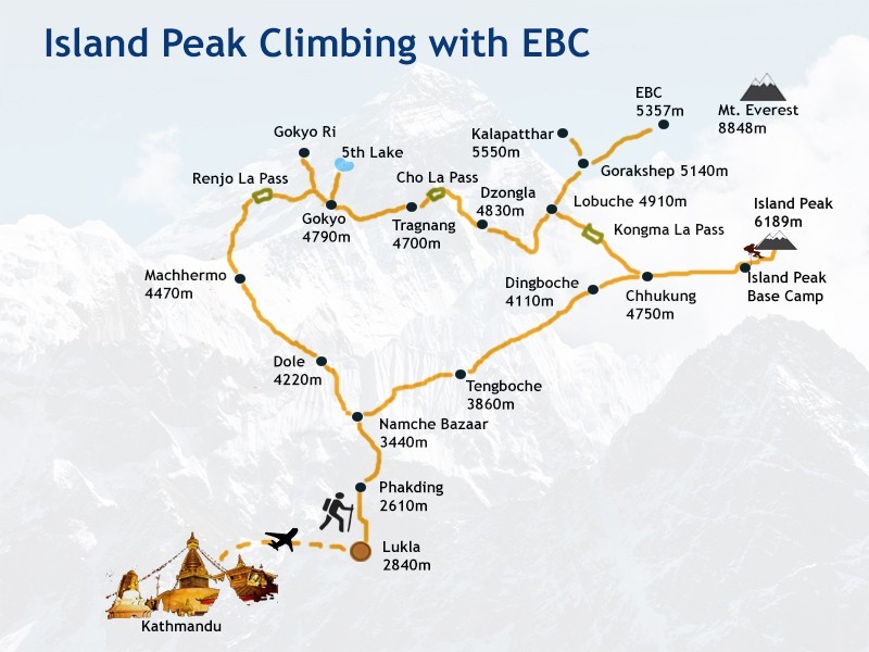 Island Peak Climbing 20 Days routemap